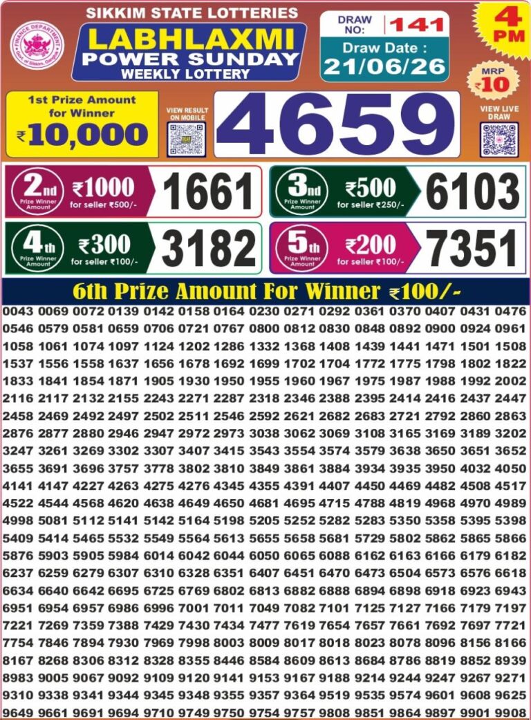 Sikkim State Lottery Labh Laxmi 4pm Result Live 21.06.2026