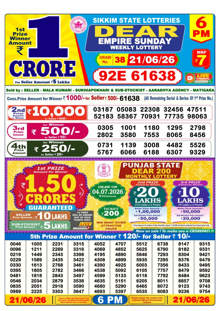 Sikkim State Lottery Dear Daily 6pm Result 21.06.2026