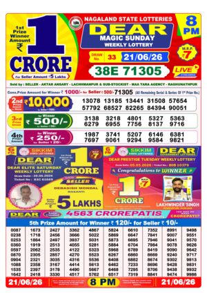 Today Lottery Sambad