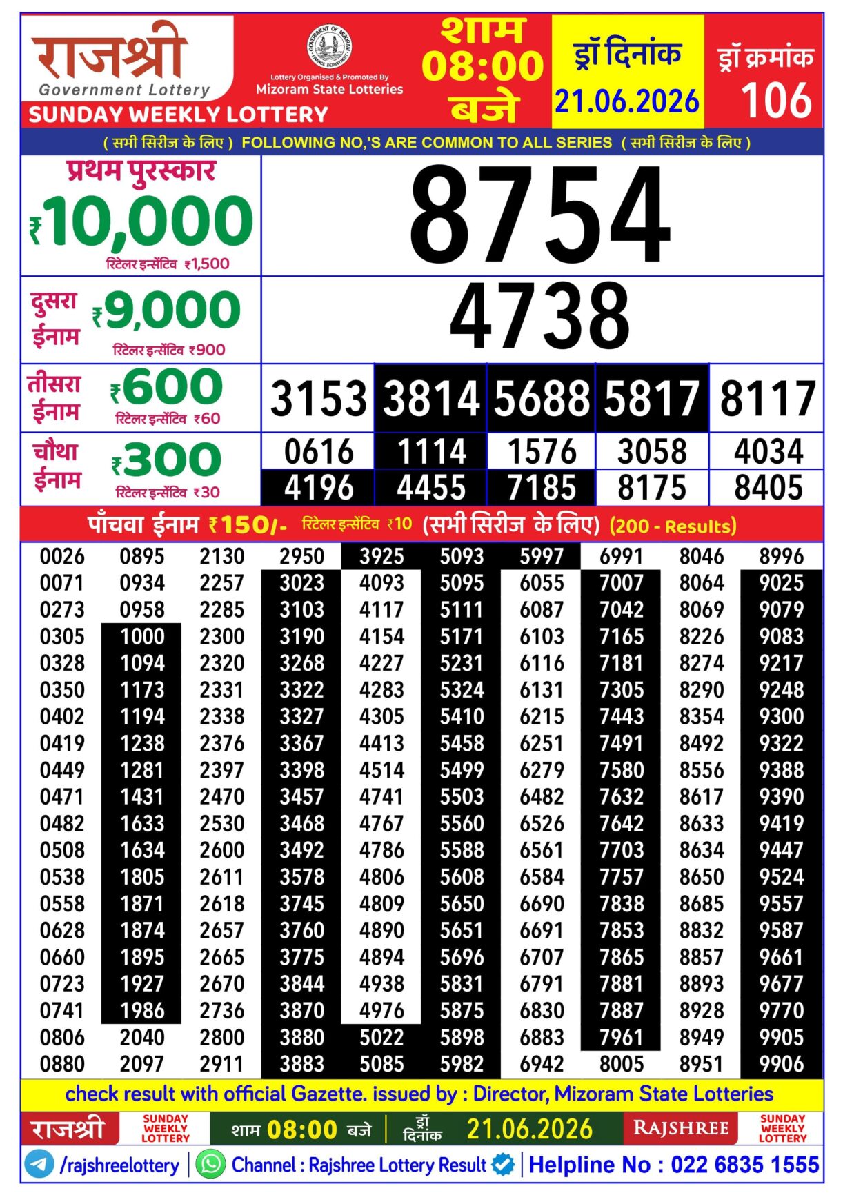 Today Lottery Sambad