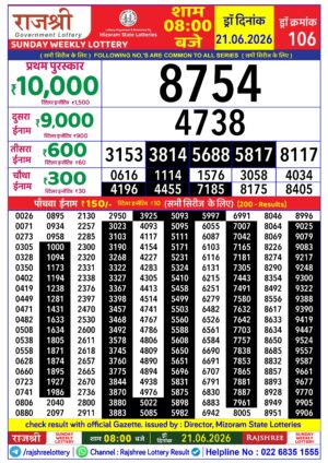Today Lottery Sambad