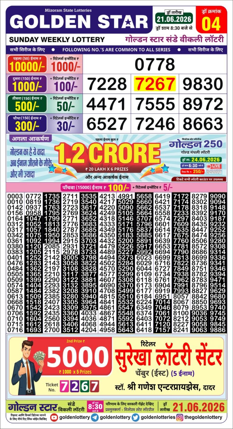 Golden Star Lottery Result Today 8:30PM 21.06.2026