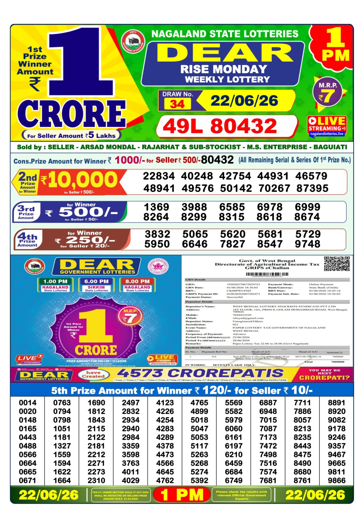 Today Lottery Sambad