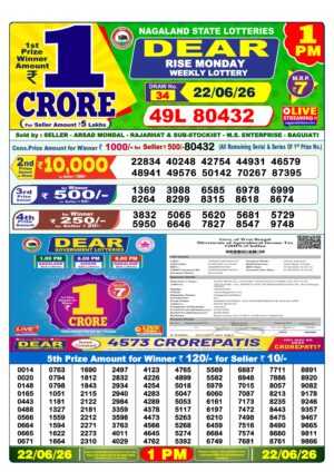 Today Lottery Sambad