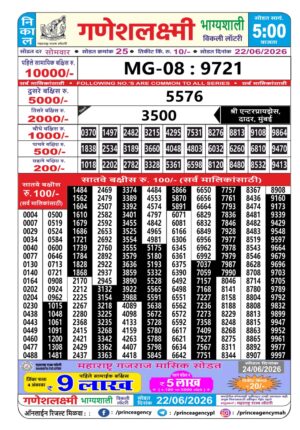 Today Lottery Sambad