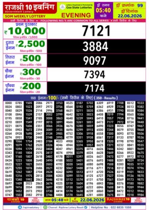 Today Lottery Sambad
