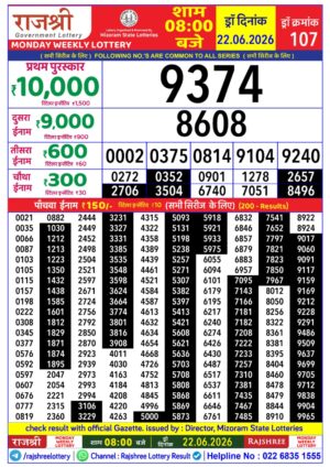 Today Lottery Sambad