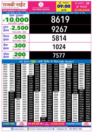 Today Lottery Sambad