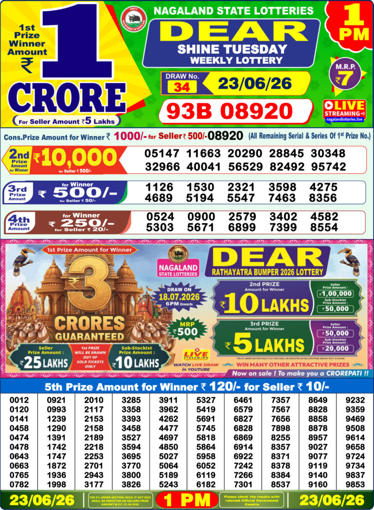 Nagaland State Lottery Dear 1pm Result 23.06.2026