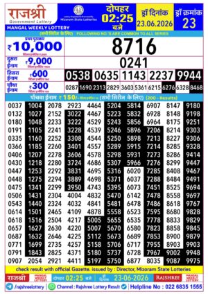 Today Lottery Sambad