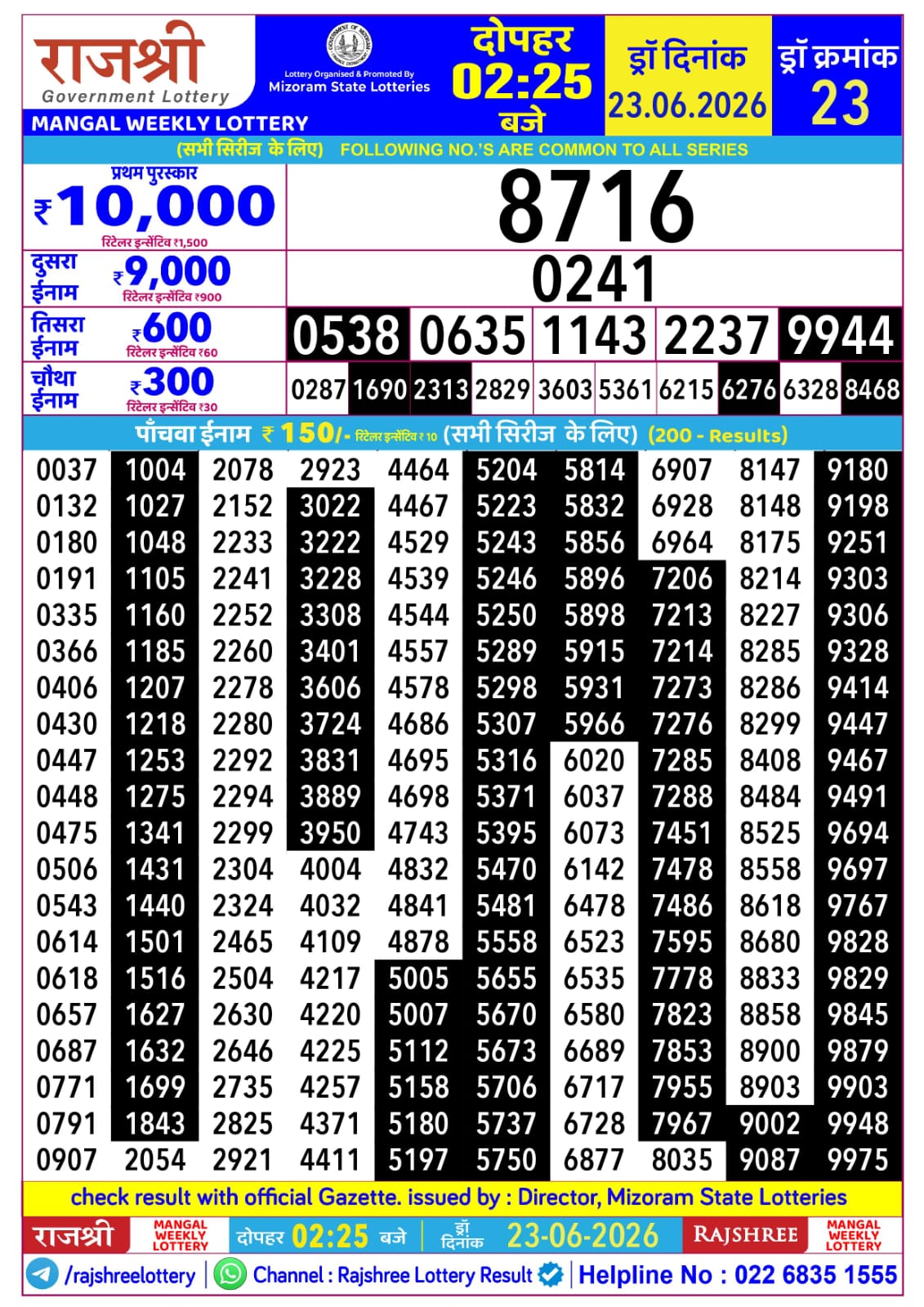 Today Lottery Sambad