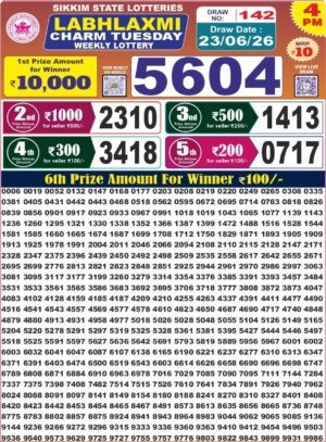 Today Lottery Sambad