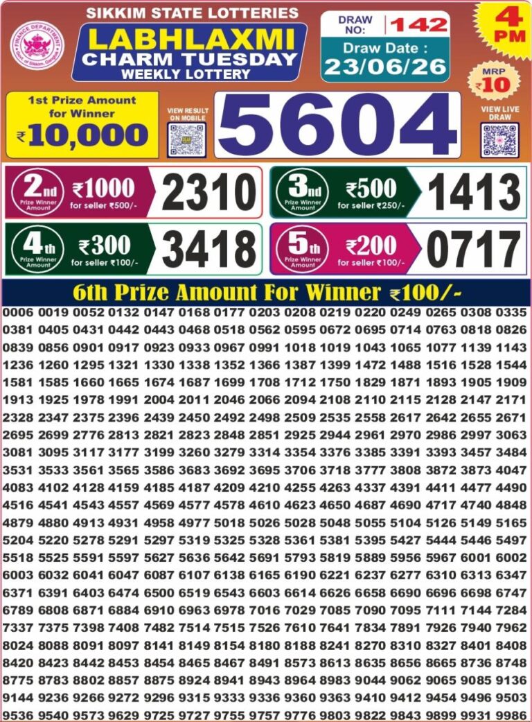 Sikkim State Lottery Labh Laxmi 4pm Result Live 23.06.2026