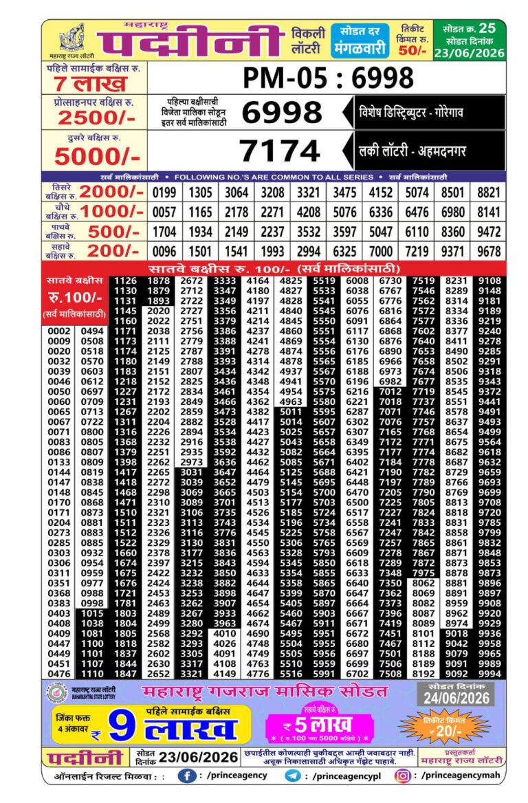 Maharashtra Padmini Weekly Lottery Draw Result 23.06.2026