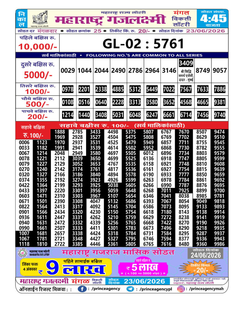 Maharashtra Gajlaxmi Weekly Lottery Result 23.06.2026