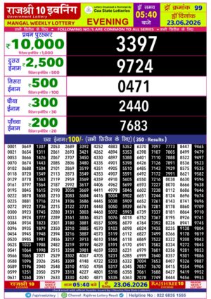 Today Lottery Sambad