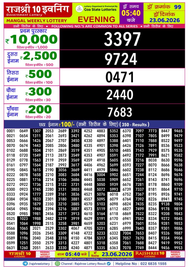 Goa State Lottery Rajshree 10 5:40pm Result 23.06.2026