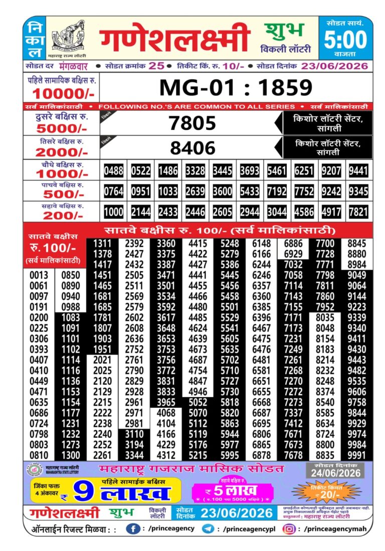 Maharashtra Ganeshlaxmi Weekly Lottery Result 23.06.2026