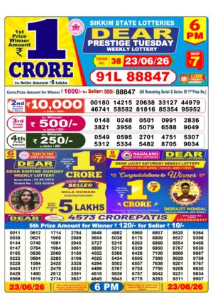 Today Lottery Sambad