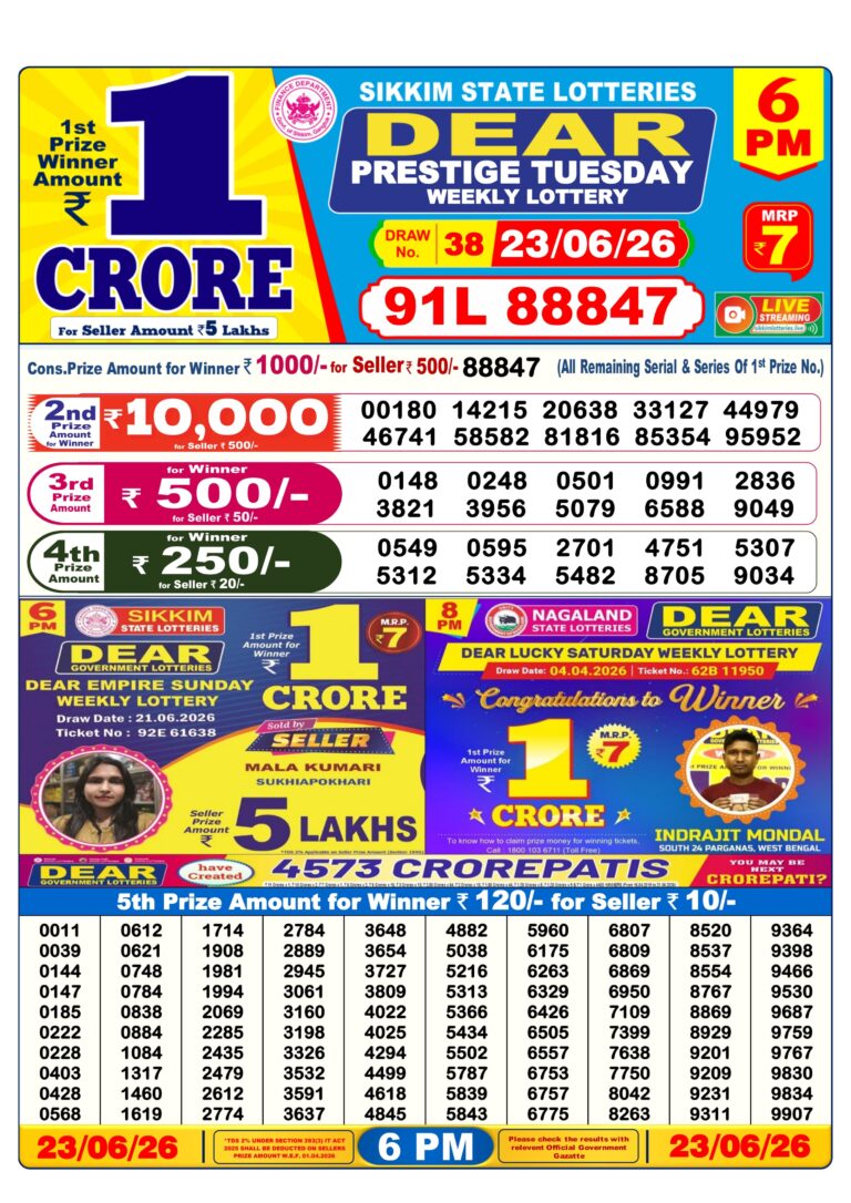 Sikkim State Lottery Dear Daily 6pm Result 23.06.2026
