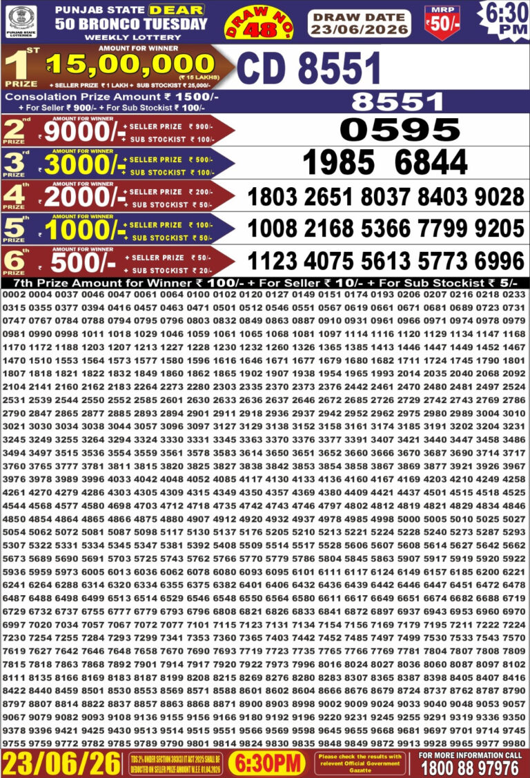 Punjab State Dear 50 Tuesday Weekly Lottery 6:30 PM Result 23.06.2026