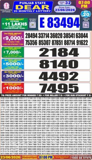 Today Lottery Sambad