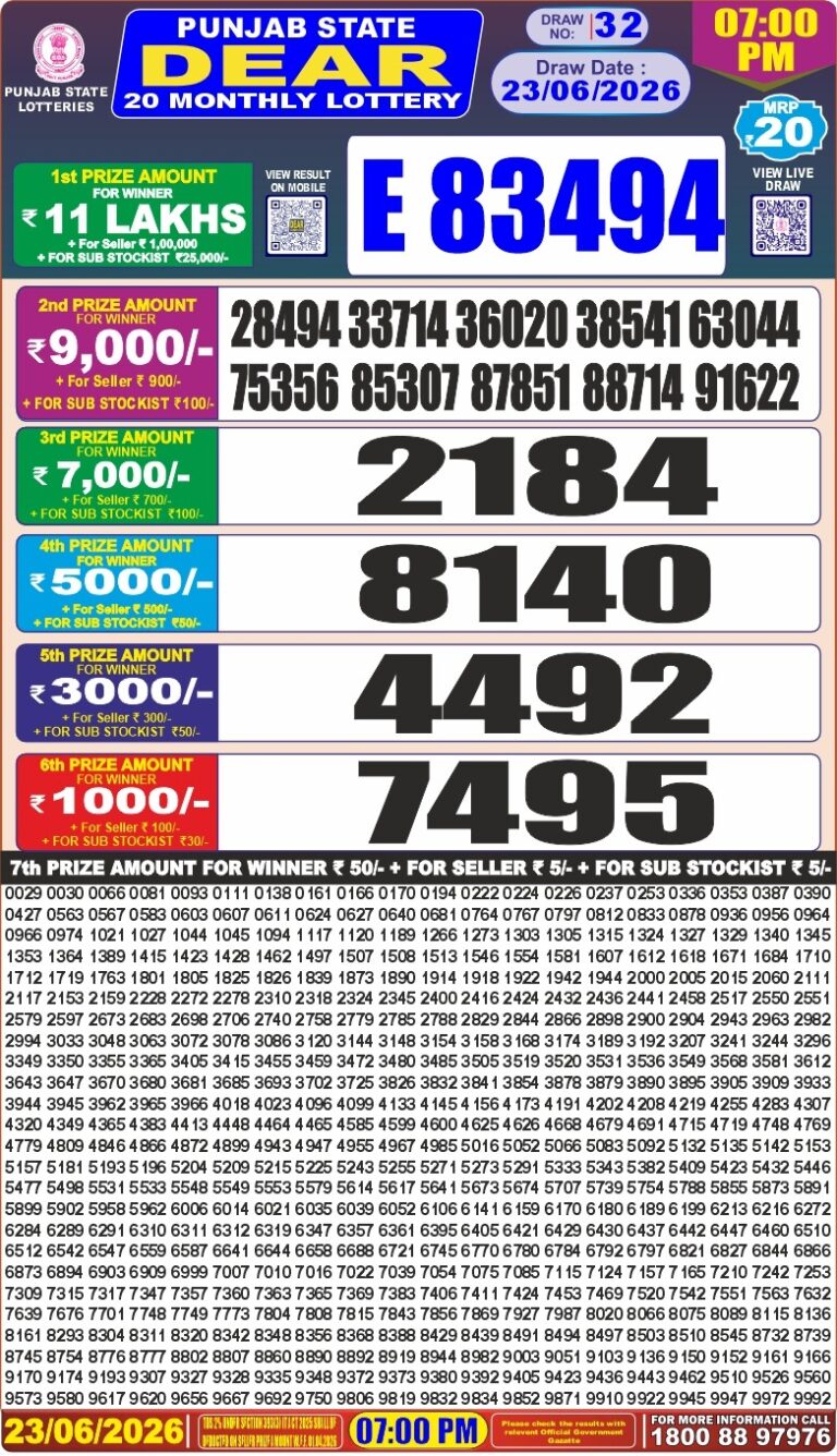 Punjab State Dear 20 Monthly Lottery Result 23.06.2026