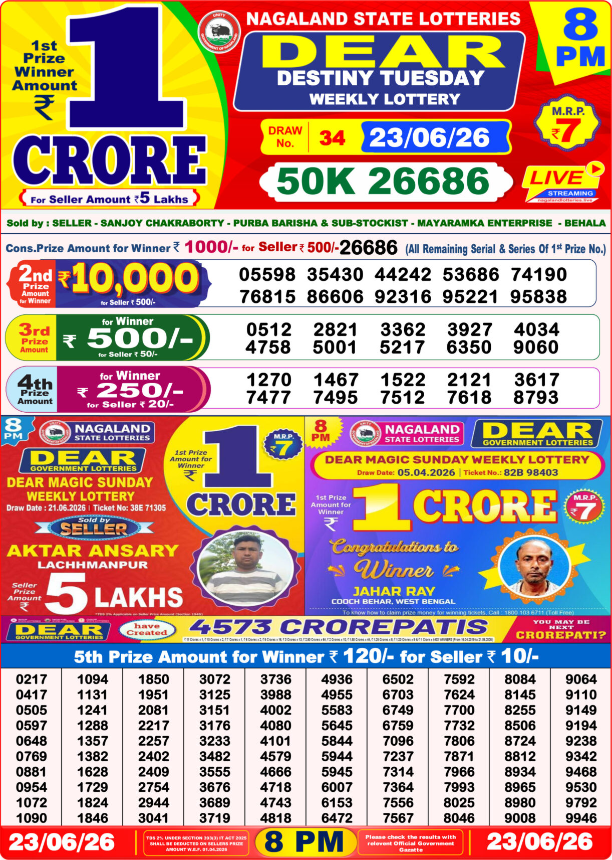 Today Lottery Sambad