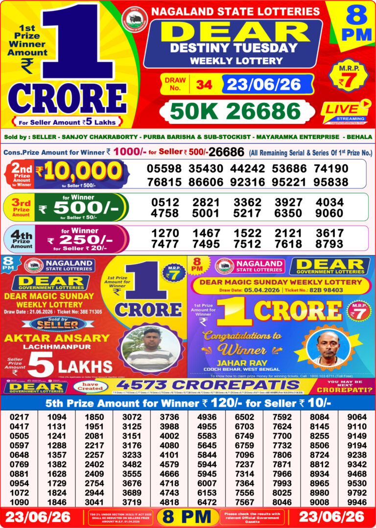 Nagaland State Lottery Dear Daily 8pm Result 23.06.2026