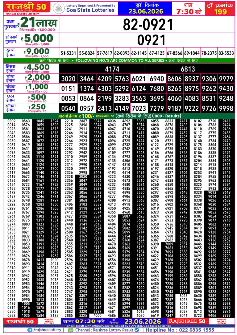 Goa State Lottery Rajshree 50 7:30pm Result 23.06.2026