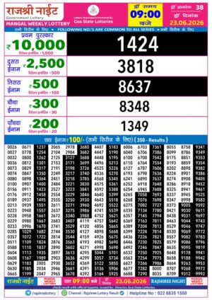Today Lottery Sambad
