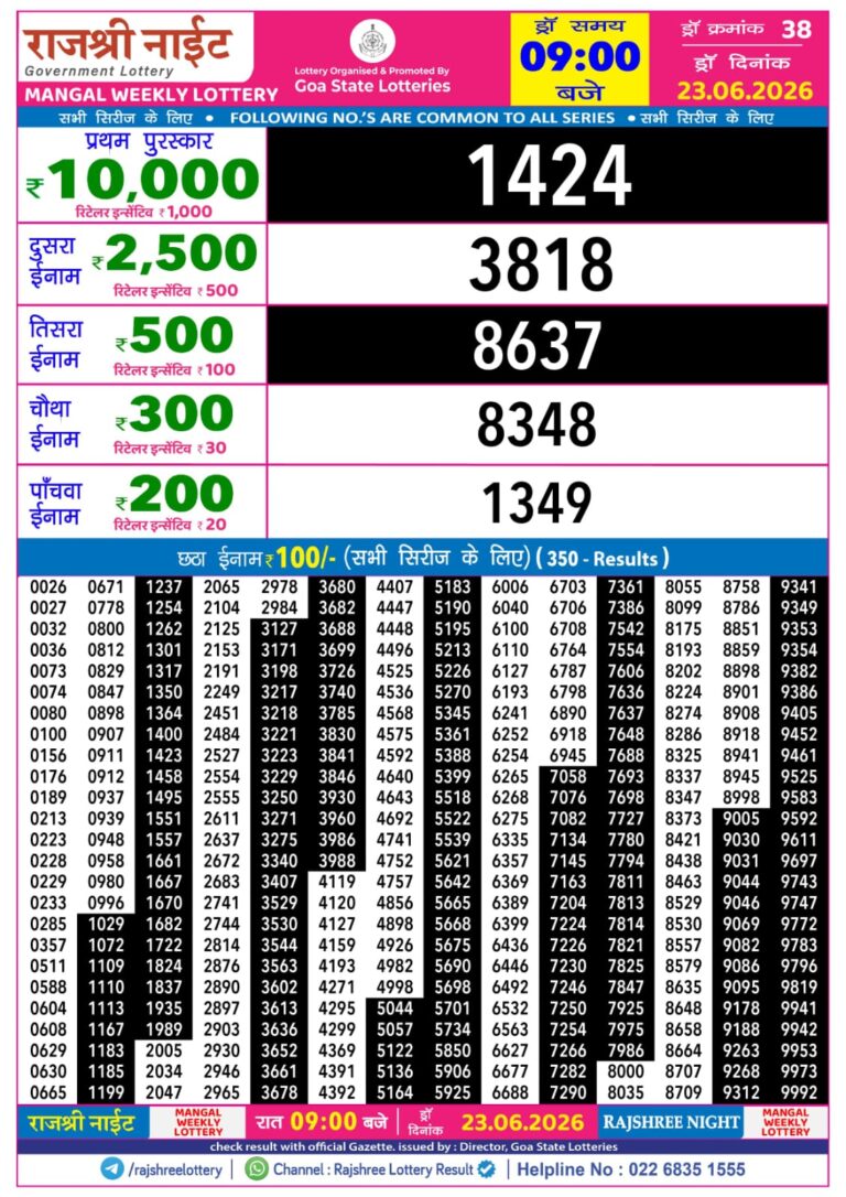 Rajshree Night Tuesday Weekly Lottery 9pm Result 23.06.2026