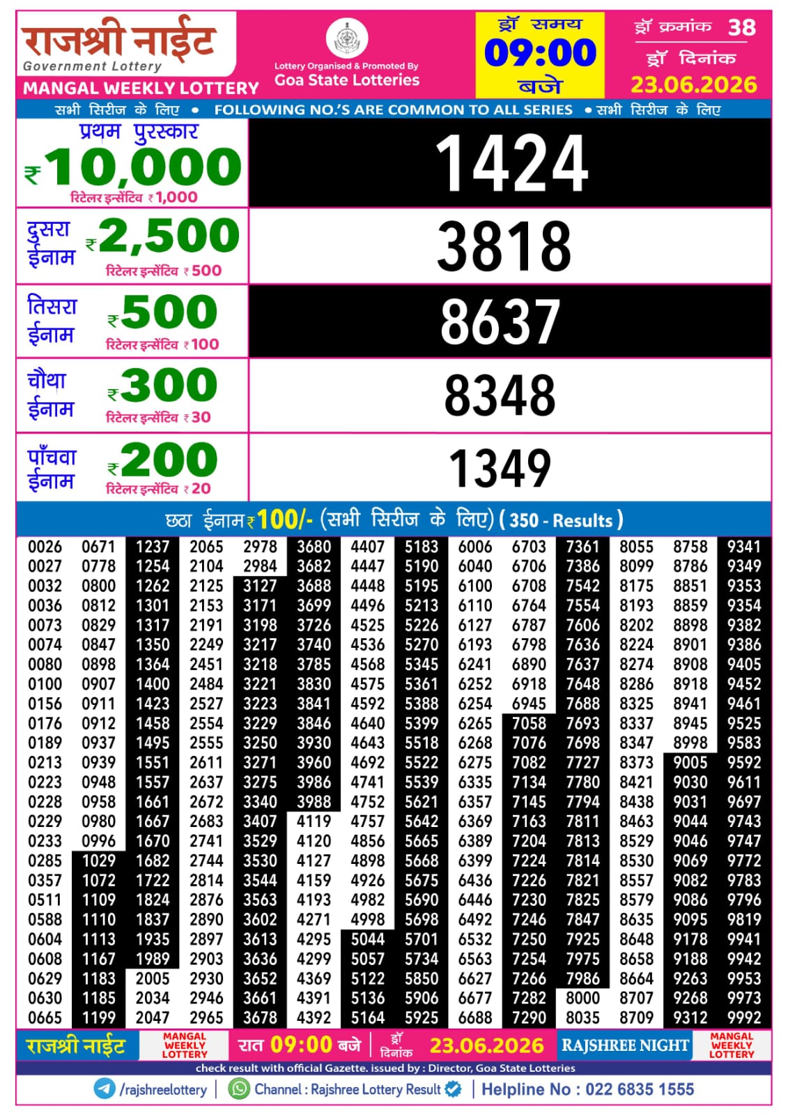 Today Lottery Sambad