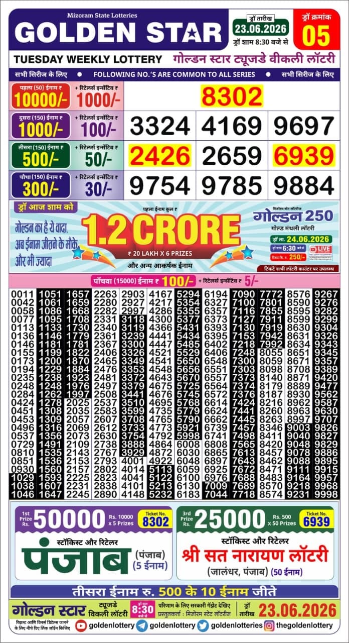 Golden Star Lottery Result Today 8:30PM 23.06.2026