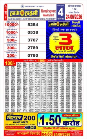 Today Lottery Sambad