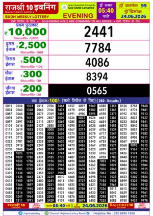 Today Lottery Sambad