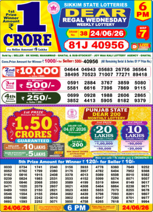 Today Lottery Sambad
