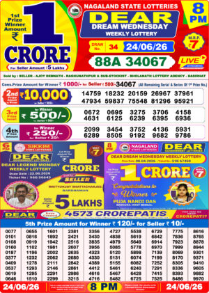 Today Lottery Sambad