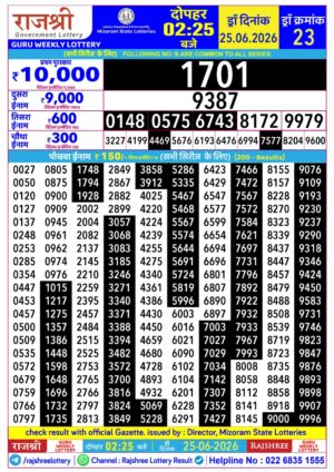 Today Lottery Sambad