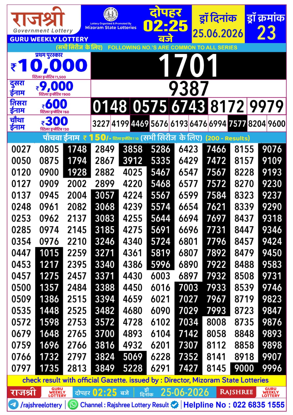 Today Lottery Sambad