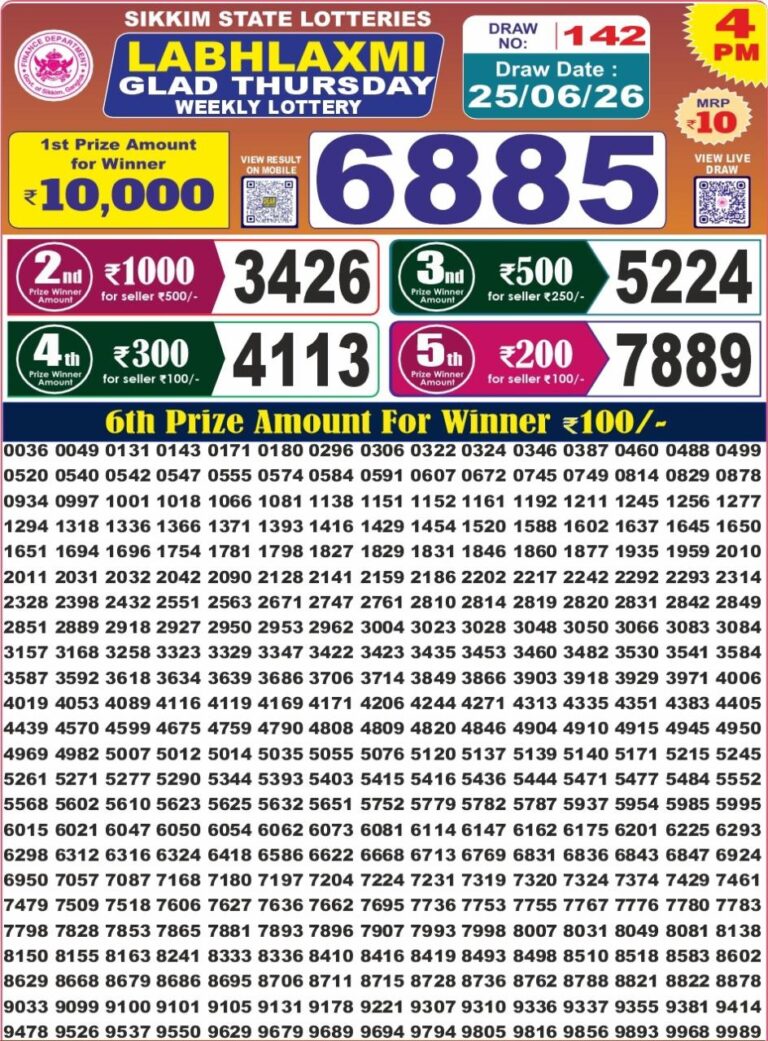 Sikkim State Lottery Labh Laxmi 4pm Result Live 25.06.2026