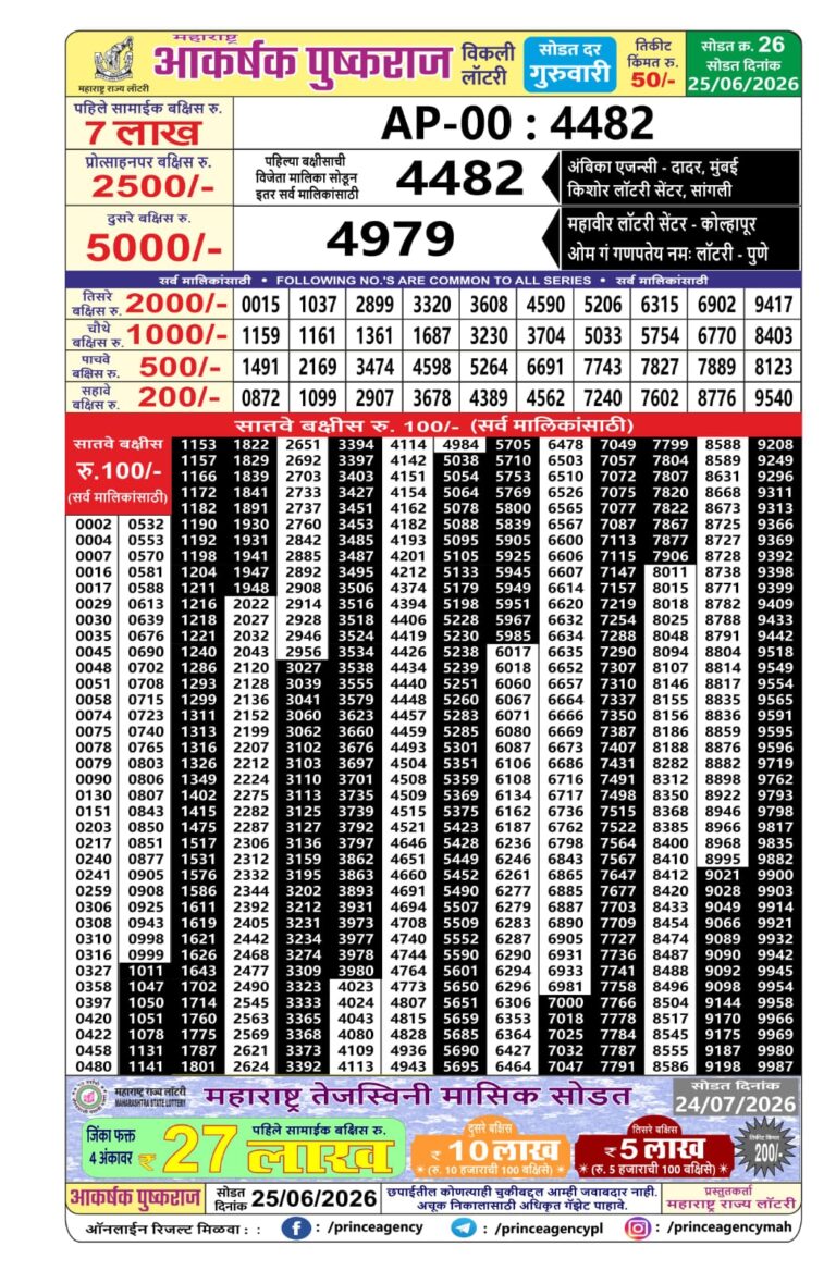 Maharashtra Akarshak Pushkraj Weekly Lottery Draw Result 25.06.2026