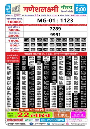 Today Lottery Sambad