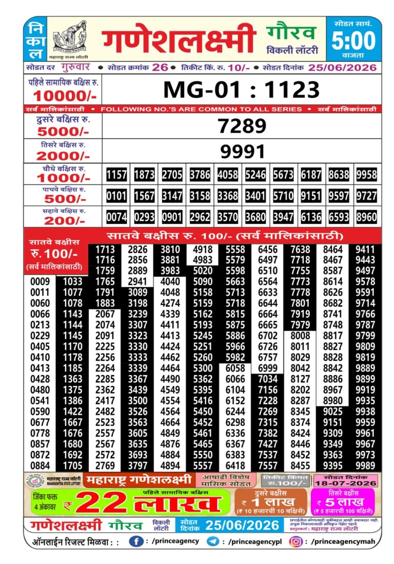 Maharashtra Ganeshlaxmi Weekly Lottery Result 25.06.2026
