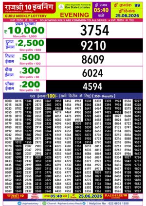 Today Lottery Sambad