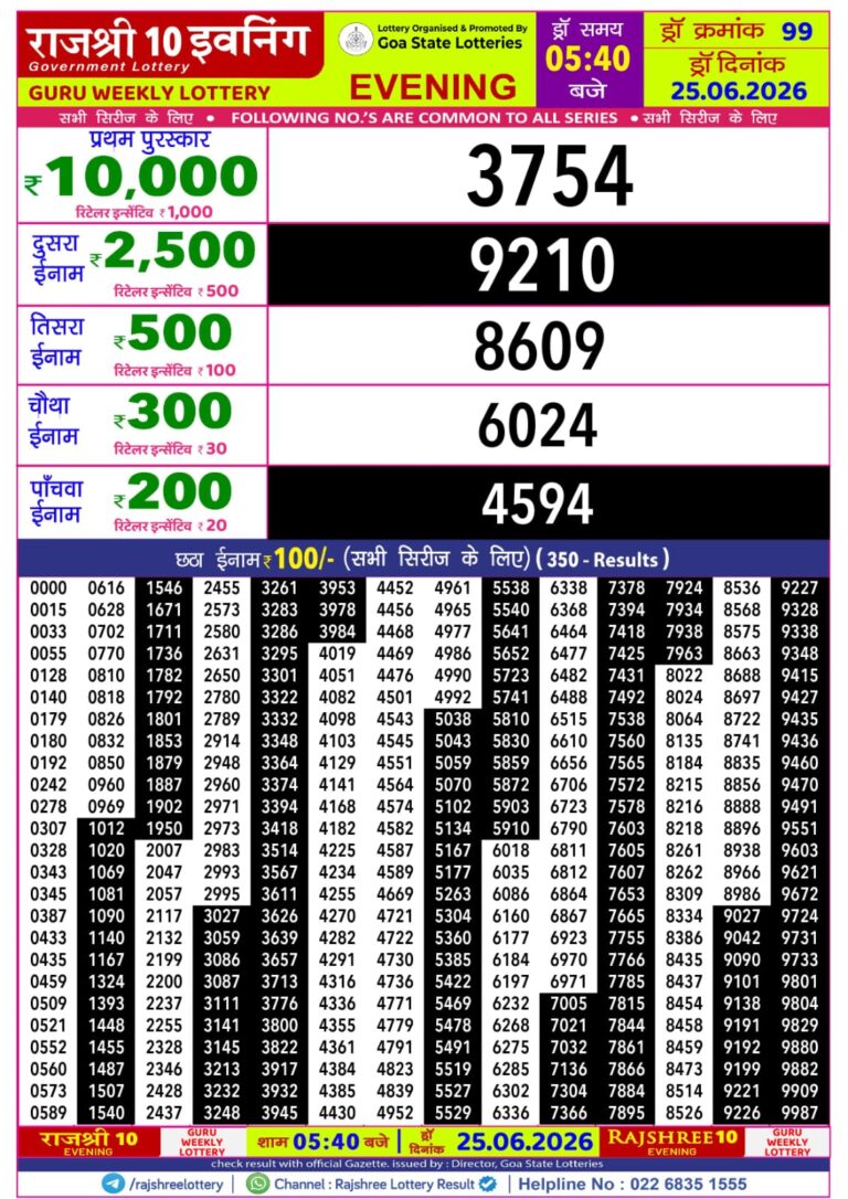 Goa State Lottery Rajshree 10 5:40pm Result 25.06.2026