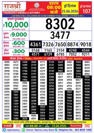Today Lottery Sambad