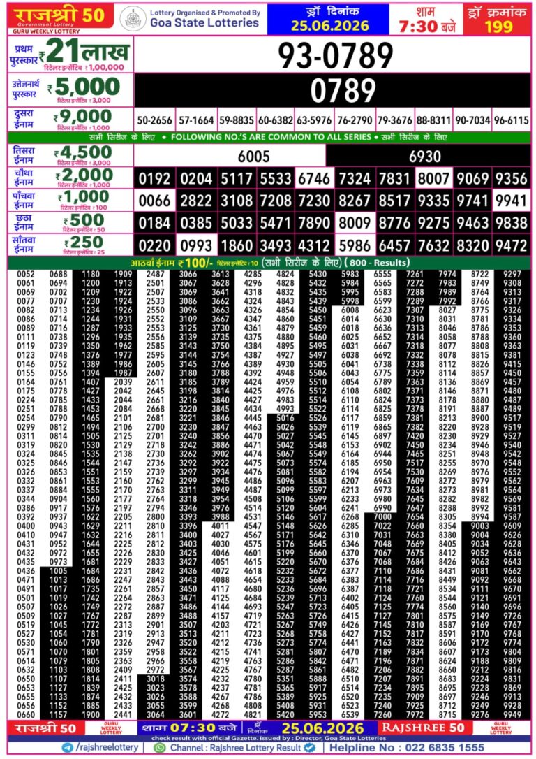 Goa State Lottery Rajshree 50 7:30pm Result 25.06.2026