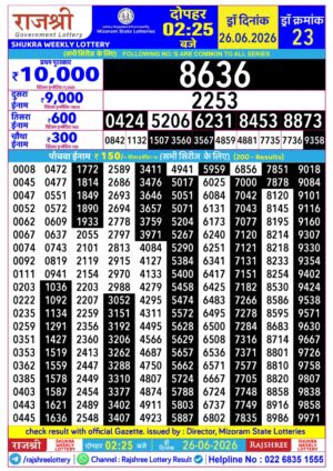 Today Lottery Sambad