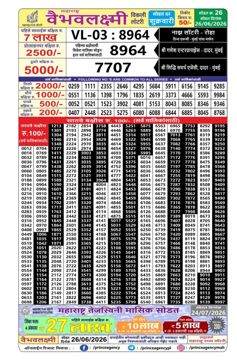 Maharashtra Vaibhav Laxmi Weekly Lottery Draw Result 26.06.2026